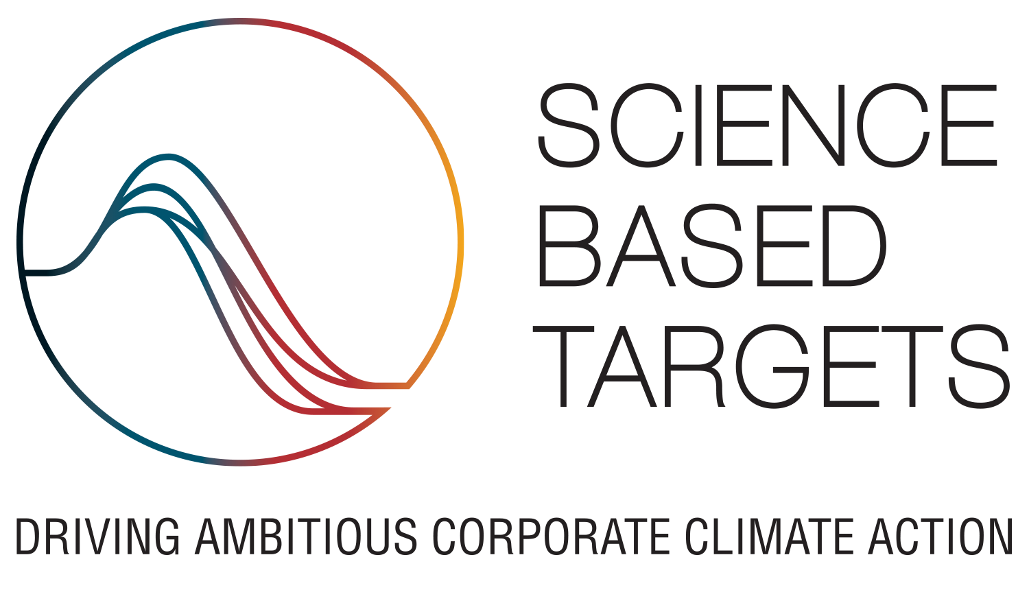 Science based targets