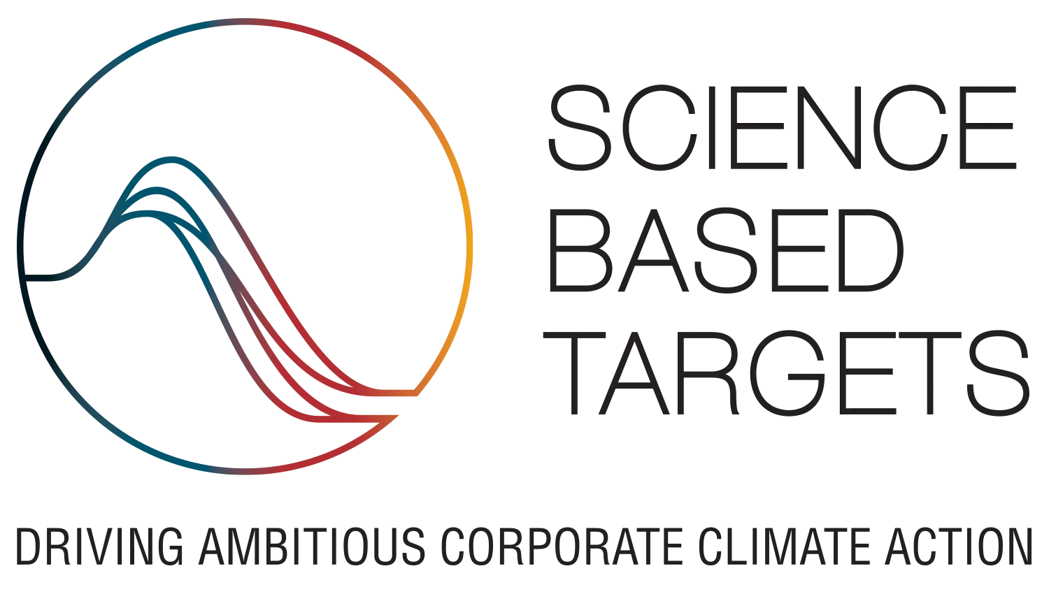 Science based targets