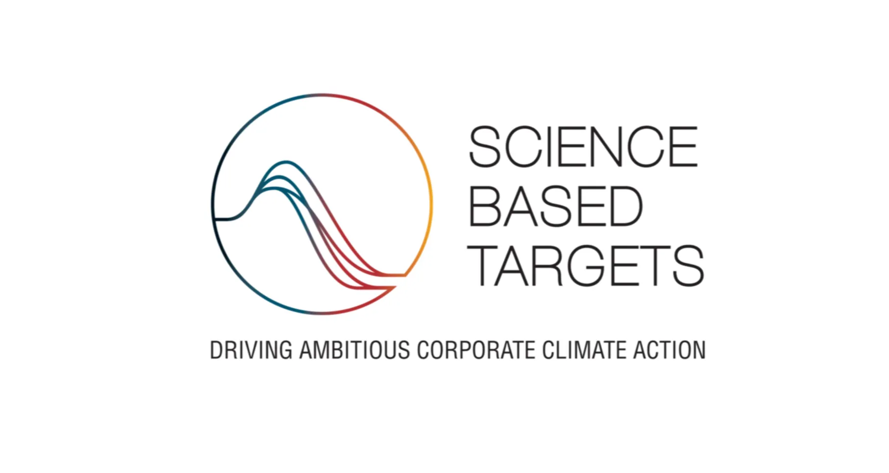 Science Based Targets