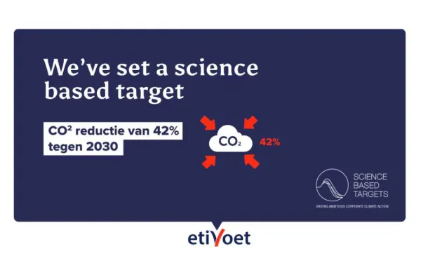 CO2 reductie tegen 2030
