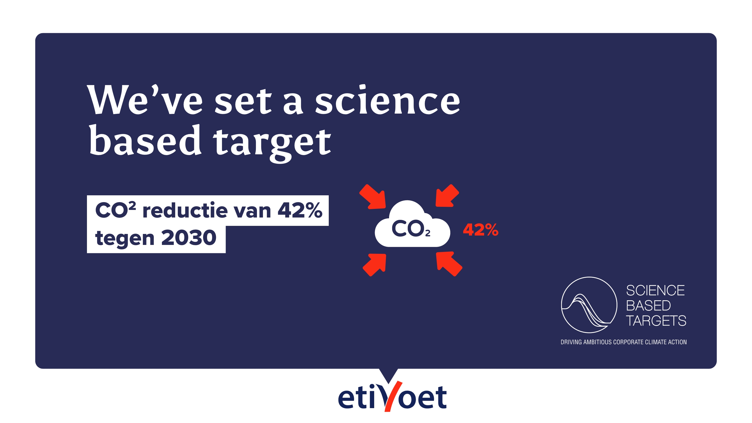 Etivoet mikt op een reductie van 42% van CO2-uitstoot tegen 2030