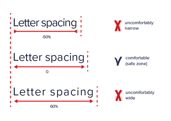 Letterafstand