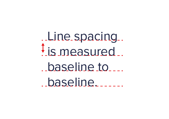 lettertypegrootte