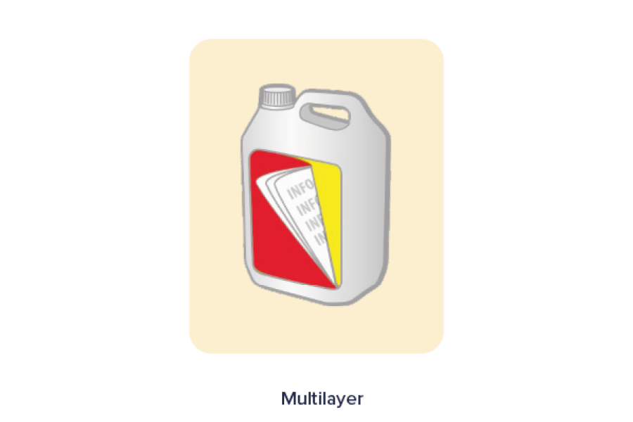multilayer